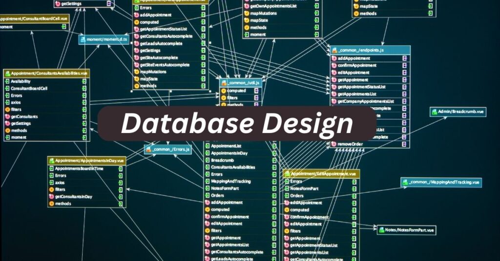 Database Design PHP Quiz Website