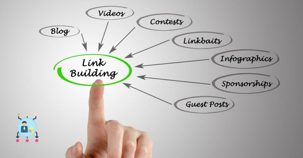 Get External Links